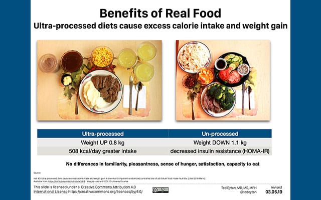 Is a low-fat food regimen higher for weight reduction?