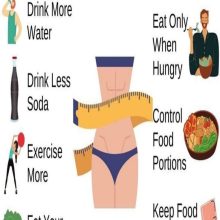 Effective Strategies for Rapid Weight Loss: Top Exercises for Belly Fat Reduction