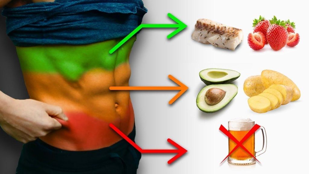 What are the simplest workout routines to burn stomach fats?