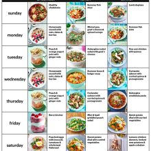 How do I incorporate wholesome habits into my each day routine for weight reduction?