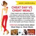 Are cheat days or cheat meals allowed throughout weight reduction?