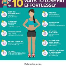 Unlock Your Ideal Body: 10 Effective Ways to Lose Weight Fast and Target Belly Fat