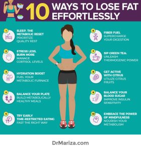 Unlock Your Ideal Body: 10 Effective Ways to Lose Weight Fast and Target Belly Fat