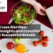 Unlocking Rapid Results: 5 Proven Strategies for Quick Weight Loss