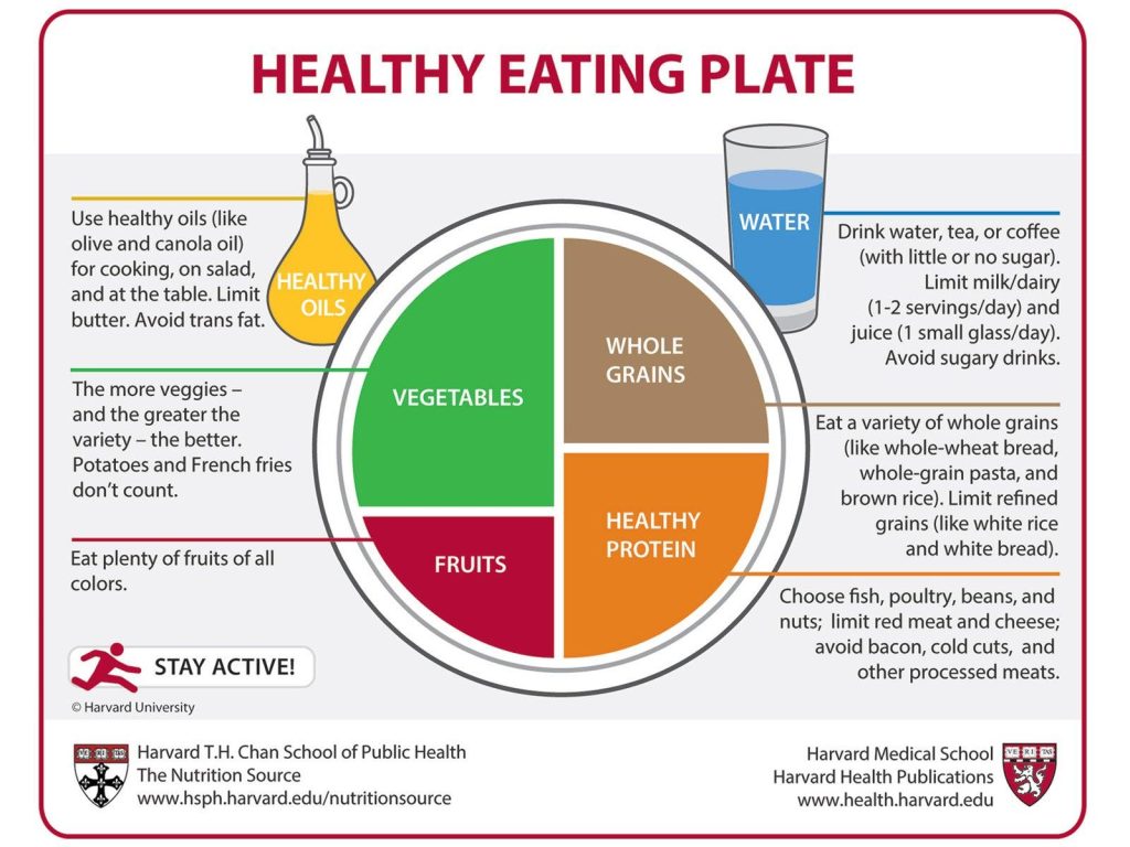 How do I incorporate wholesome habits into my day by day routine for weight reduction?