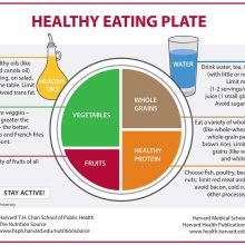 How do I incorporate wholesome habits into my day by day routine for weight reduction?