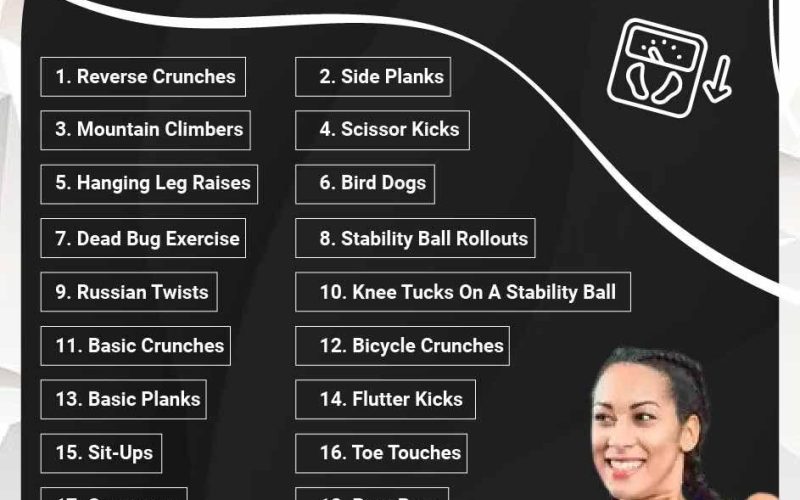Effective Strategies for Rapid Weight Loss: Top Exercises for Targeting Belly Fat