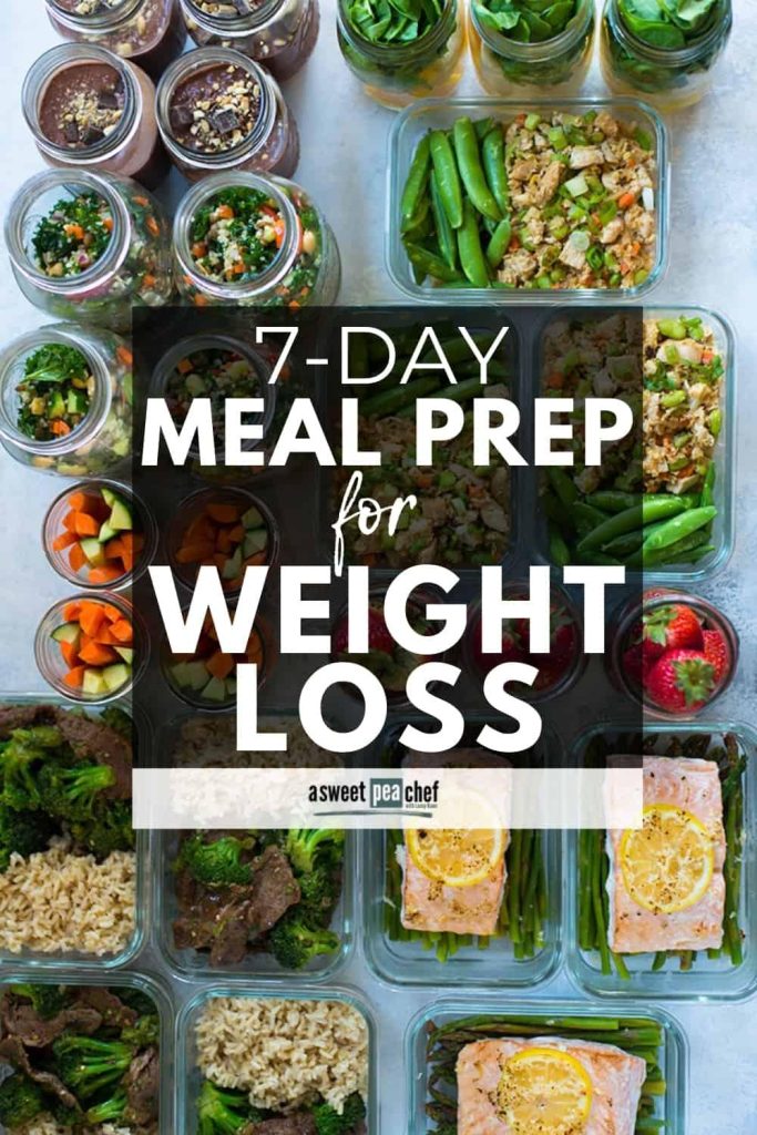 5 Simple Strategies for Rapid Weight Loss: Transform Your Body in Just Weeks!