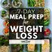 5 Simple Strategies for Rapid Weight Loss: Transform Your Body in Just Weeks!