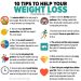Is it higher to deal with physique measurements fairly than weight on the size for weight reduction progress?