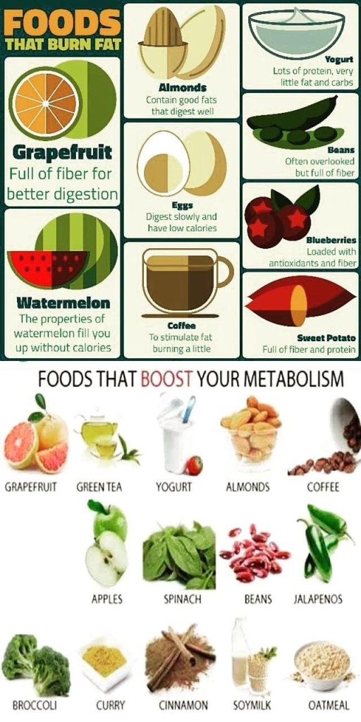 Are there any particular meals that may enhance metabolism for weight reduction?
