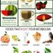 Are there any particular meals that may enhance metabolism for weight reduction?