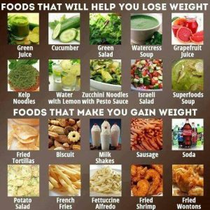 10 Effective Ways to Lose Weight Fast: Discover Belly Fat Loss Exercises for Quick Results