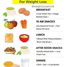 10 Effective Ways to Lose Weight Fast: Belly Fat Loss Exercises You Can Start Today!