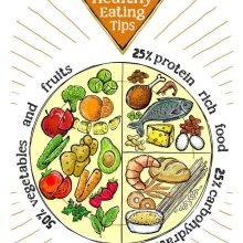 Color Your Plate: Discover the Benefits of a Vibrant, Plant-Powered Diet Color Your Plate: Discover the Benefits of a Vibrant, Plant-Powered Diet