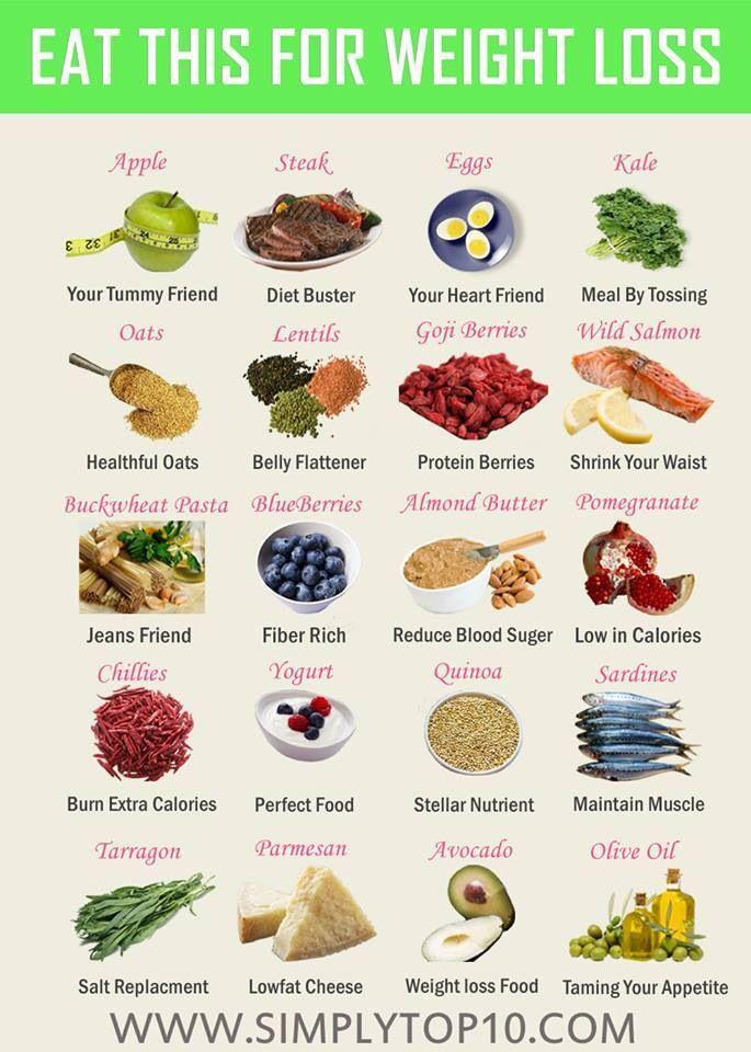 10 Effective Ways to Lose Weight Fast: Your Ultimate Guide to Shedding Belly Fat