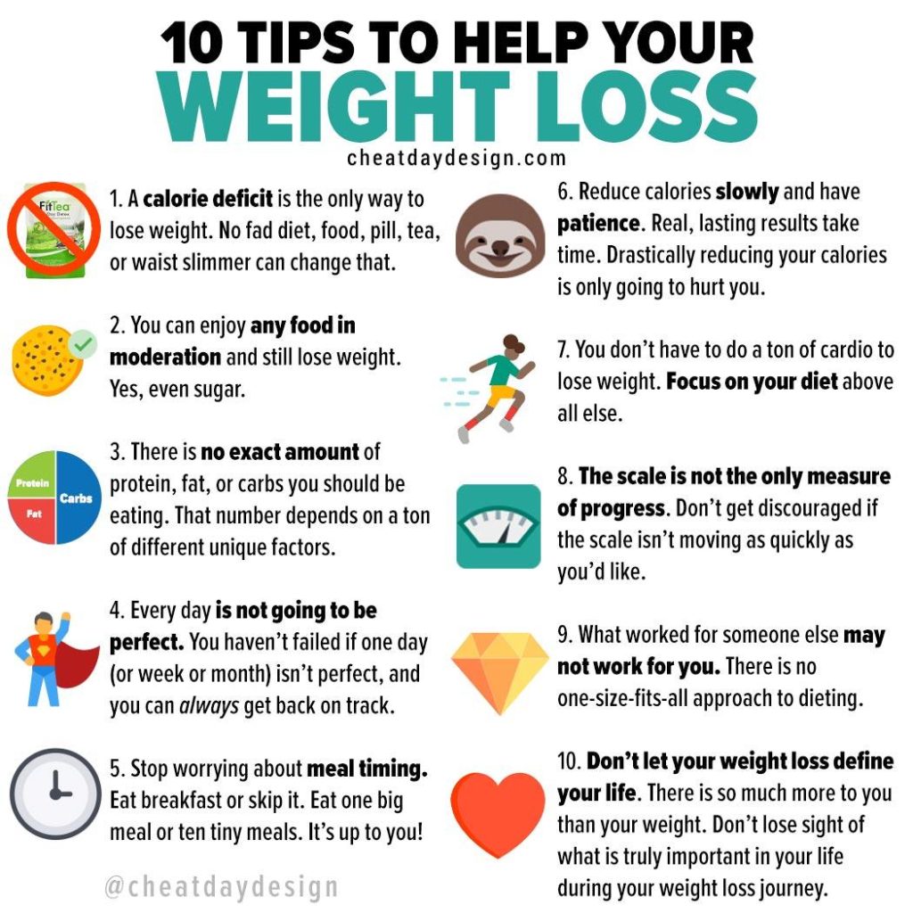 How can I keep according to train when weight reduction progress is gradual?
