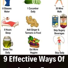 8 Effective Ways to Lose Weight Fast: Belly Fat Loss Exercises That Really Work!