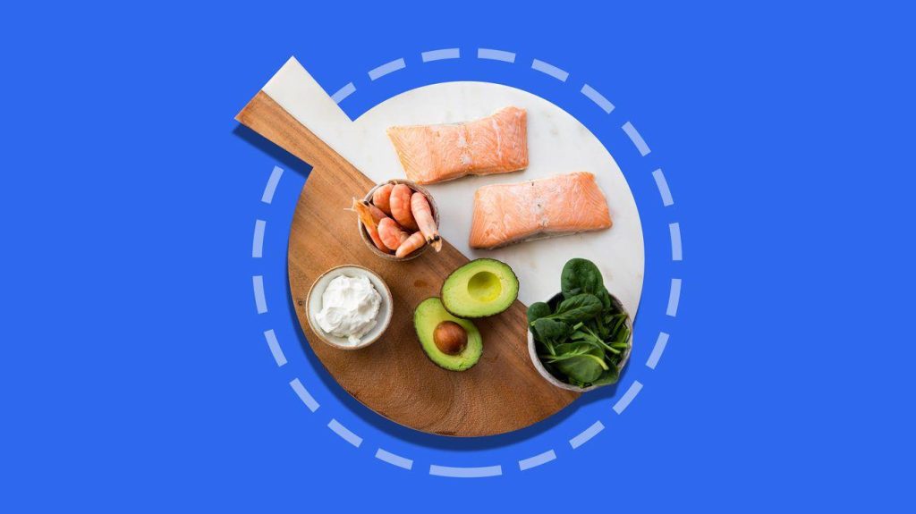 7 Proven Strategies for Rapid Weight Loss: Shed Pounds Safely and Effectively!
