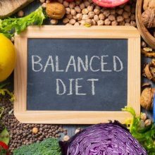 Fuel Your Body: Simple Strategies for a Balanced, Nutritious Diet