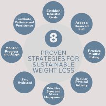 Rapid Results: 7 Proven Strategies for Quick Weight Loss Success! Rapid Results: 7 Proven Strategies for Quick Weight Loss Success!