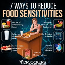 Can meals allergic reactions or sensitivities impression weight reduction efforts? Can meals allergic reactions or sensitivities impression weight reduction efforts?