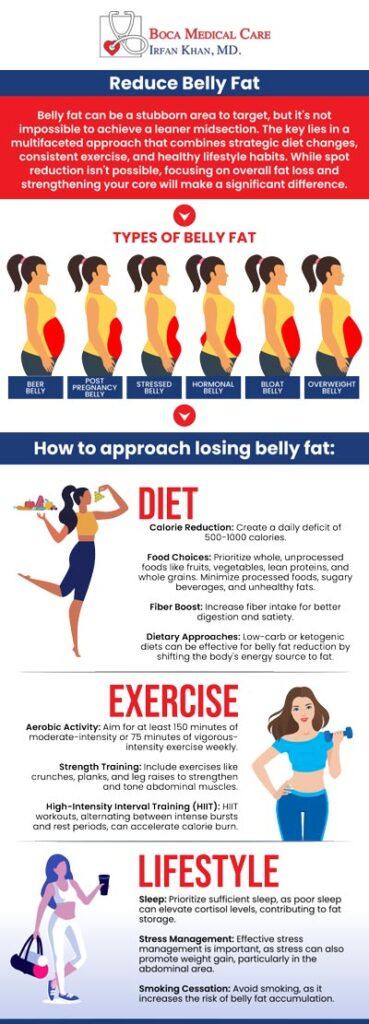 What are the simplest workout routines to burn stomach fats?