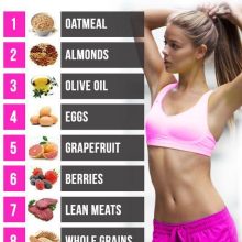 7 Effective Ways to Lose Weight Fast and Target Belly Fat with Exercise 7 Effective Ways to Lose Weight Fast and Target Belly Fat with Exercise