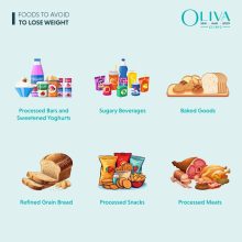 Are weight reduction surgical procedures a viable choice for long-term weight administration?