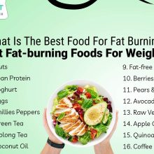 Transform Your Body: 7 Effective Belly Fat Loss Exercises for Quick Weight Loss Transform Your Body: 7 Effective Belly Fat Loss Exercises for Quick Weight Loss