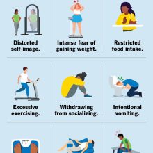 How can I take care of damaging feedback or criticism concerning my weight reduction journey? How can I take care of damaging feedback or criticism concerning my weight reduction journey?